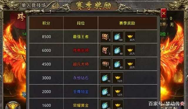 333今日新开传奇之热血传奇怎么练宝宝